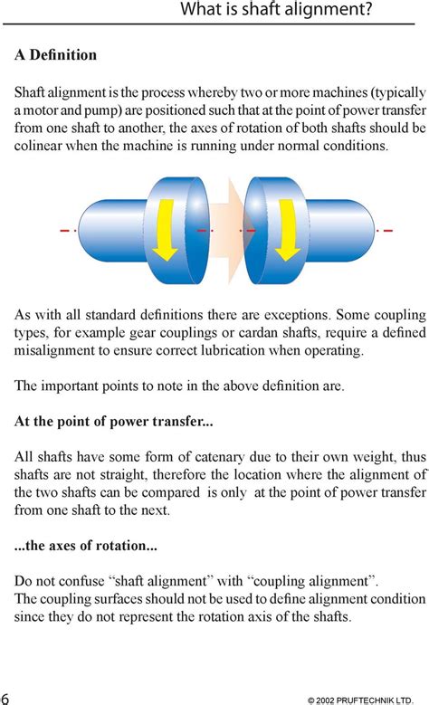 Image result for Motor Shaft Coupling Alignment