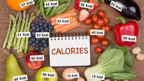 tips defisit kalori