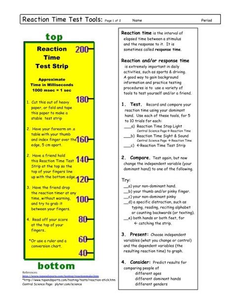 Image result for Reaction Time Test Record