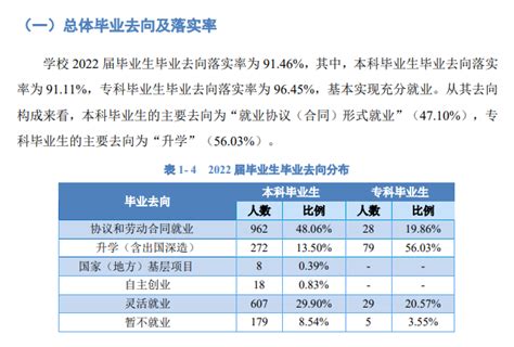 企业雇佣外籍员工需要注意什么？