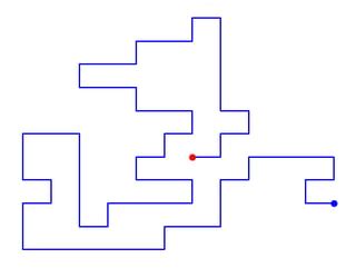 JavaScript Random Walk 的图像结果