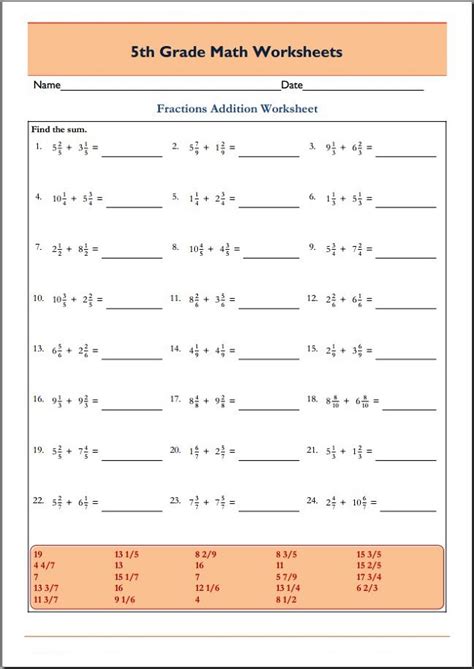 Image result for Grade 5 Math Lesson 2