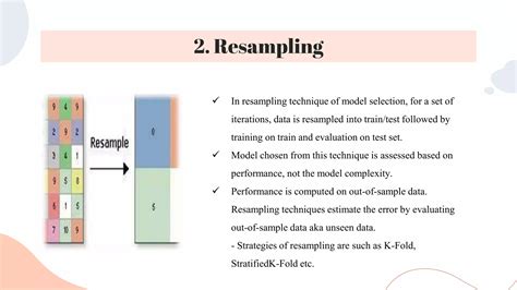 Image result for Model Selection Algorithms