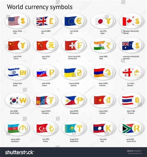 World Currency Symbols Icon Set Money Stock Vector 436838011 - Shutterstock