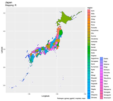 Quantitative Morphometric 3D Terrain Analysis of Japan Using Scripts of GMT and R