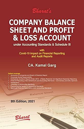 Company Balance Sheet and Profit & Loss Account under Accounting ...