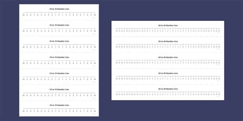 👉 Mini Printable Number Lines (teacher made) - Twinkl