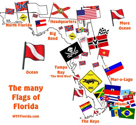 The Many Flags of Florida - WTFFlorida.com