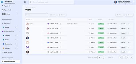 User Management & KYC - User lifecycle and compliance