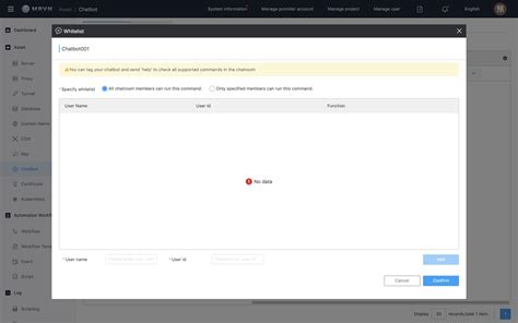 Image result for SQL Date Part Week Starting Monday