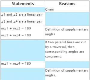 Math Proofs Geometry 的图像结果