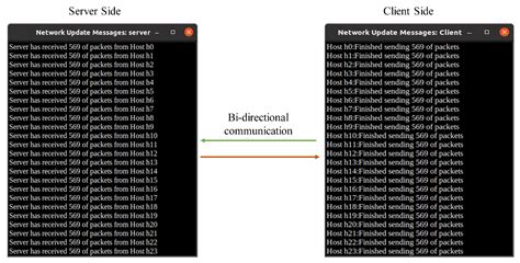 Uncertainty-Aware Federated Reinforcement Learning for Optimizing ...