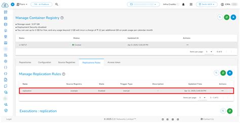 Pull operations | E2E Cloud