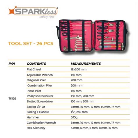 Non-Sparking Hand Tools - Non Sparking Spatula Sparkless Manufacturer ...