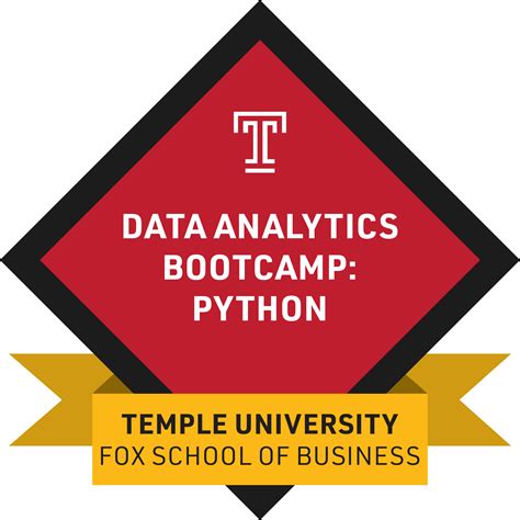 Image result for Freecodecamp Data Analytics Python Certification