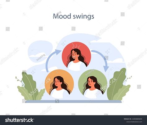 Nicotine Withdrawal Symptom Mood Swings Common Stock Vector (Royalty Free) 2293685655 | Shutterstock