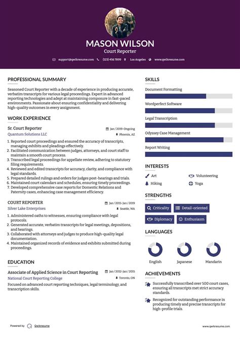 Court Reporter Job Description - prntbl.concejomunicipaldechinu.gov.co