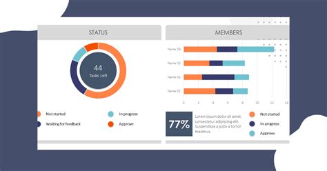 Image result for Design Tips for PowerPoint