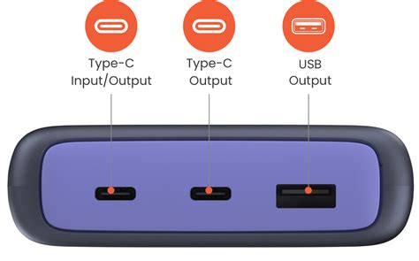Ambrane PowerLit Ultra Lite Powerbank product overview