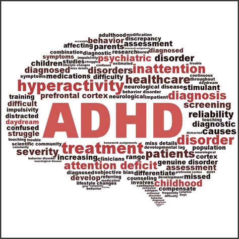 Image result for ADHD