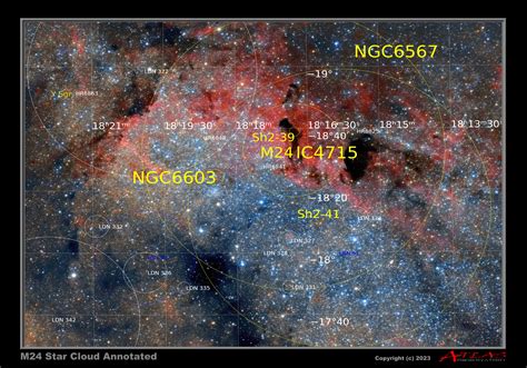 ATLAS OBSERVATORY : M24 - Sagittarius Star cloud