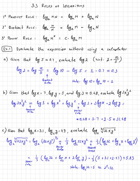 Image result for Rules of Logarithms