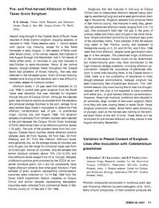 Variation in Phenol Content of Sorghum Lines after Inoculation with ...