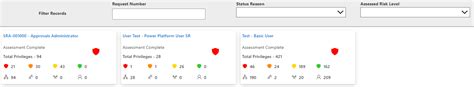 A security campaign screen displays the campaign’s progress bar with 97% completed of 701 alerts. A