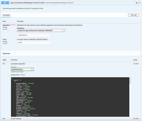 Image result for REST API Specification