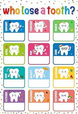 D4DREAM Who Lost a Tooth Chart Poster 11x 17 Lose India | Ubuy