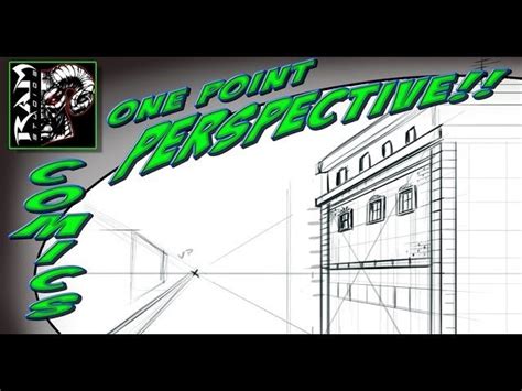 Image result for How to Draw Using One Point Perspective