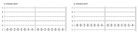 Image result for 12 String Guitar Riffs Lesson