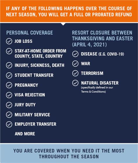 Epic Pass Student Discount : Sept 2 Is The Last Day To Receive Lowest ...