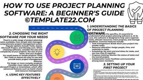 Image result for How to Use Project Software