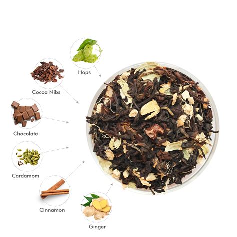 Dessert Tea