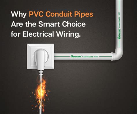 What are PPR Pipes? Uses & Benefits | Supreme