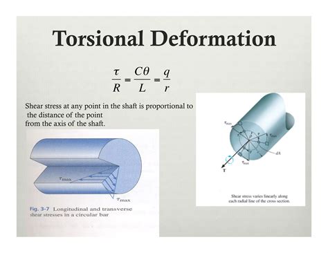 Lecture 13 torsion in solid and hollow shafts 1 | PDF