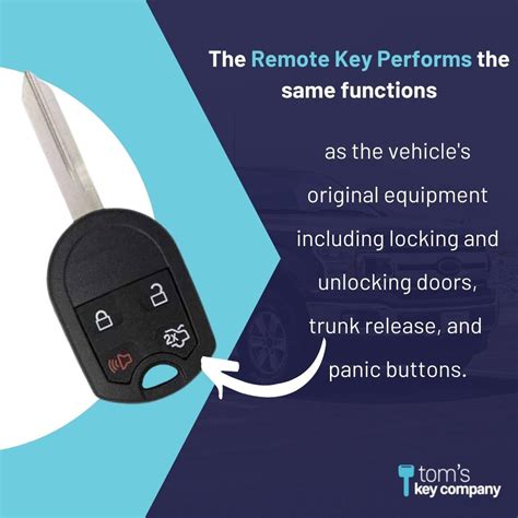 Image result for Ford Key Programming Device