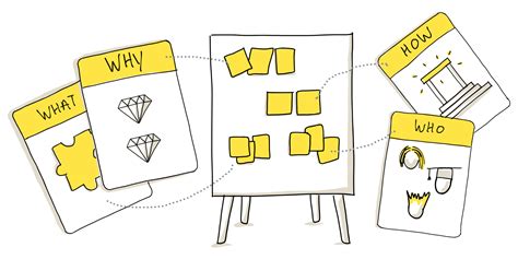 Data Strategy Example Template Overview 的图像结果