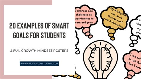Image result for Smart Goals School Examples