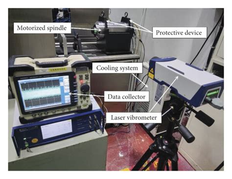 Dynamic Balance Testing 的图像结果