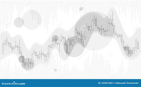 Trade Chart 的图像结果