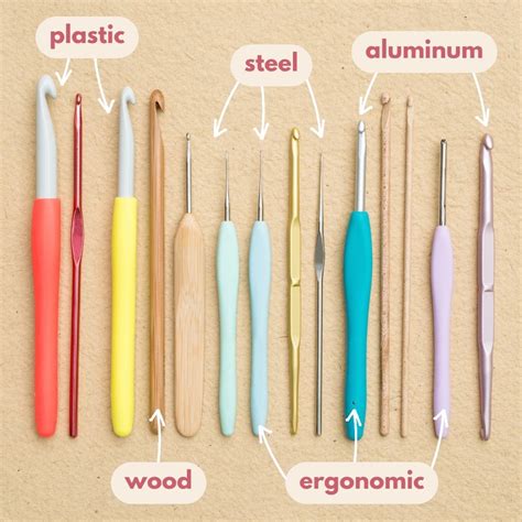 A Handy Guide to Crochet Hooks: Finding the Perfect Tool for Every Project – Warm and Woolly