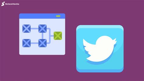 Image result for X+ Algorithm Python