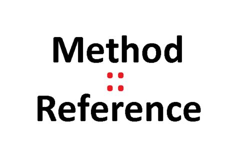 Method Reference Operator Java 的图像结果