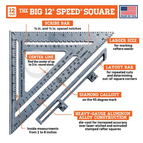 The Big 12® Speed® Square with Layout Bar - Swanson Tool Company