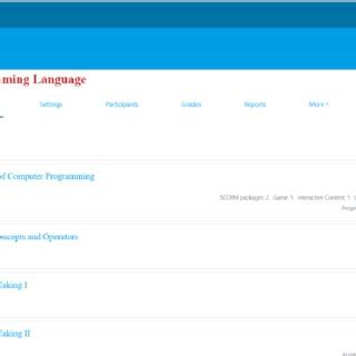 Image result for InterQual Learning Source