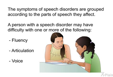 Image result for Language Discourse Disorder