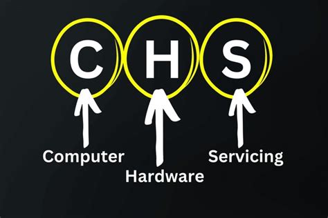 Image result for CHS Computer
