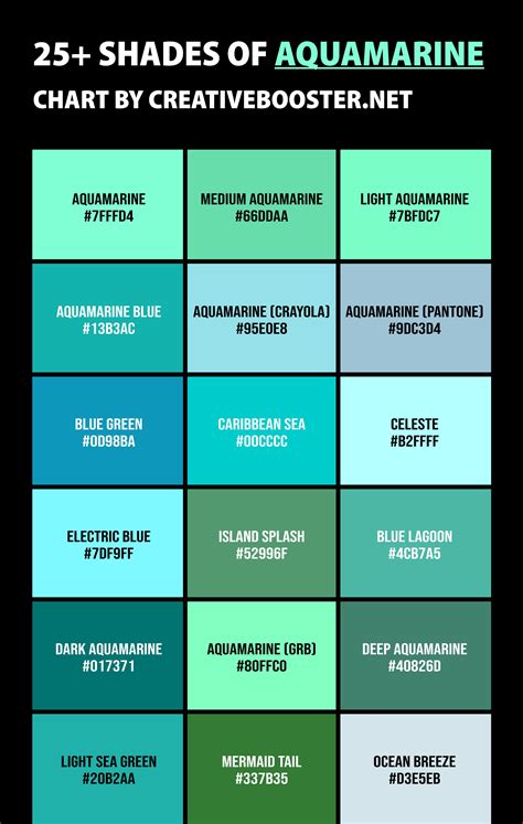Light Green Shade Names Shades Of Green In 2024: A Comprehensive Guide